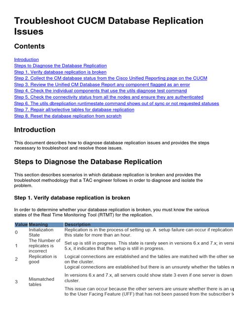 cucm database replication problems.